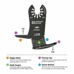 Imperial Blades One Fit 4-IN-1 Features Drywall Blade, 1 Piece - 98443028 - Blades & Knives -Tools Online Store 0c2f0430c08c8c7034dce48f8fd399e6705359da 98443028 3