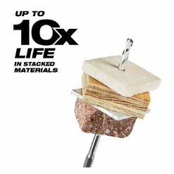 Milwaukee 1/8" Shockwave™ Carbide Multi-Material Drill Bit - 48-20-8880 - Power Tool Accessories -Tools Online Store 324840e3c7b521c1e11ea4024ec3251a0133a62a 24890385 5