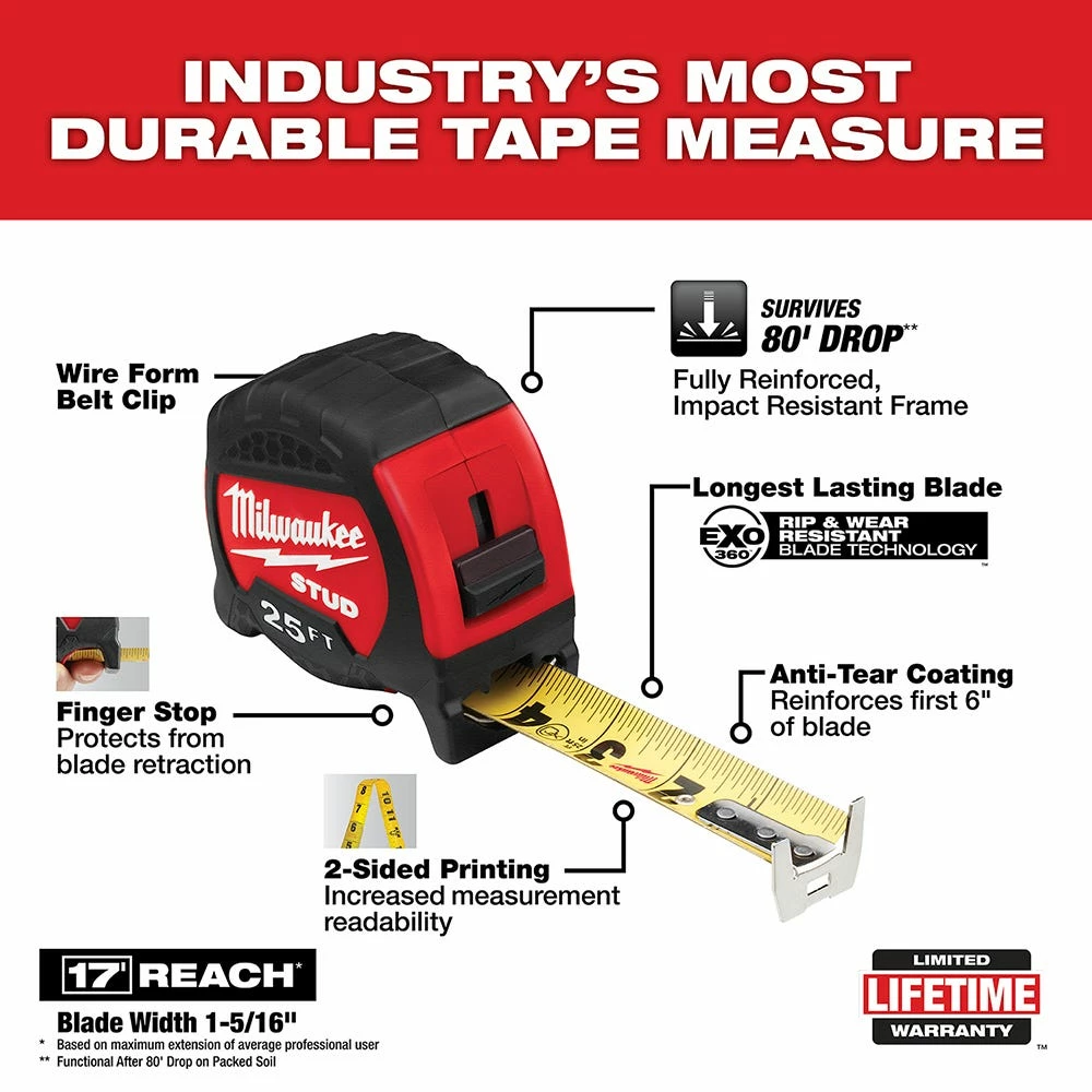Milwaukee 25' STUD™ Tape Measure with 17' Reach - 48-22-9725 - Measuring Tools 14 Milwaukee 25' STUD™ Tape Measure with 17' Reach - 48-22-9725 - Measuring Tools - Image 12
