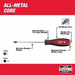 Milwaukee 2-Piece Demo Screwdriver Set - 48-22-2702 - Leveling & Squares -Tools Online Store 659352ad3a6771d4d55d4b0517c0d7091835491b 48 22 2702 Walkaround