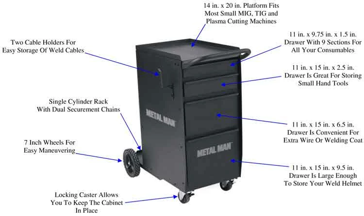 Metal Man Deluxe Welding Cabinet DWC1 - Welders 4 Metal Man Deluxe Welding Cabinet DWC1 - Welders - Image 2