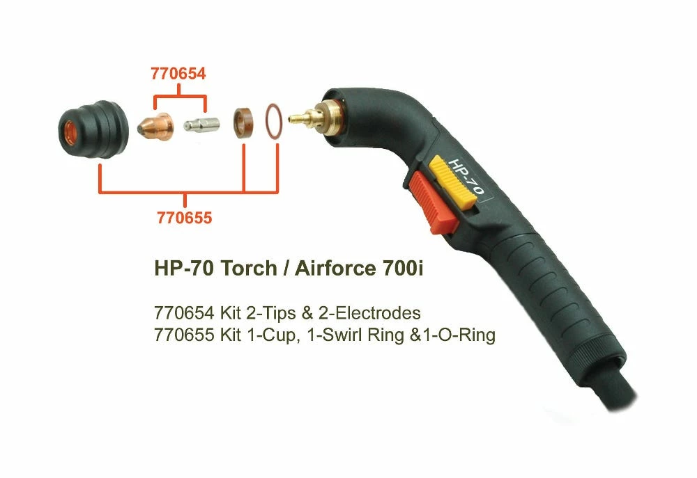 Hobart Replacement Plasma Cutter Fittings Kit Fits AirForce 700i Plasma Cutter - 770655 - Welding Tools & Accessories - Image 3